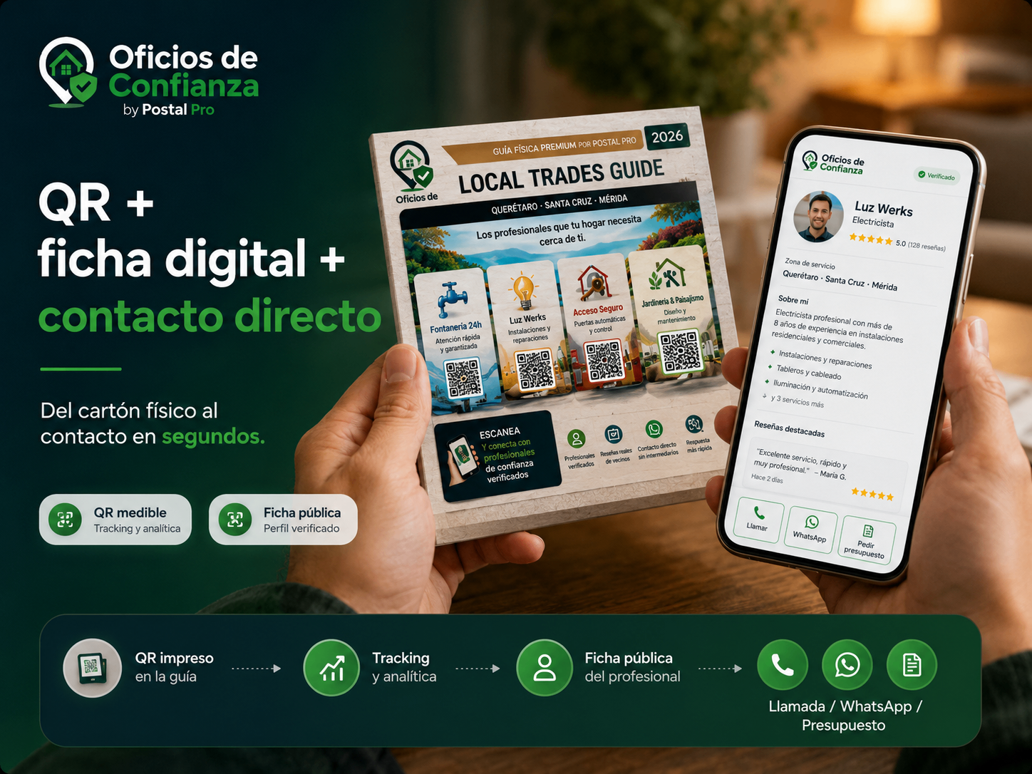 QR impreso conectado a ficha digital y contacto directo